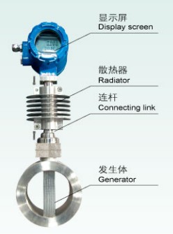 涡街流量计外形图